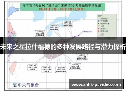 未来之星拉什福德的多种发展路径与潜力探析