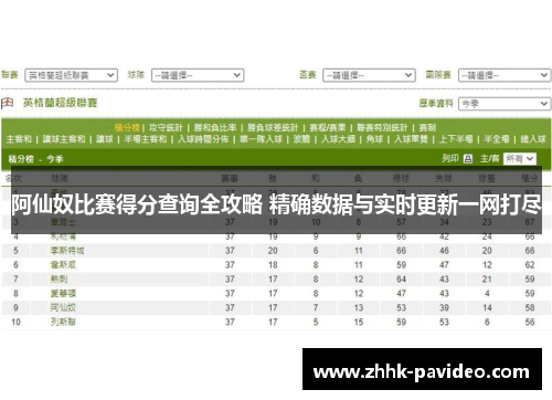 阿仙奴比赛得分查询全攻略 精确数据与实时更新一网打尽