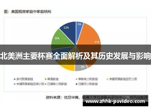 北美洲主要杯赛全面解析及其历史发展与影响