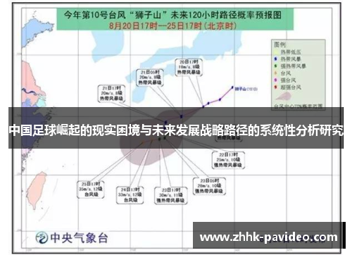 中国足球崛起的现实困境与未来发展战略路径的系统性分析研究