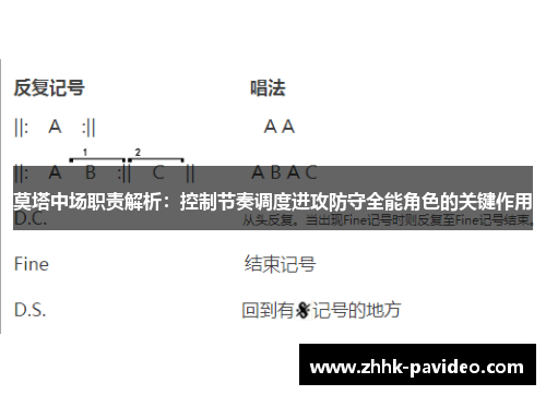 莫塔中场职责解析：控制节奏调度进攻防守全能角色的关键作用