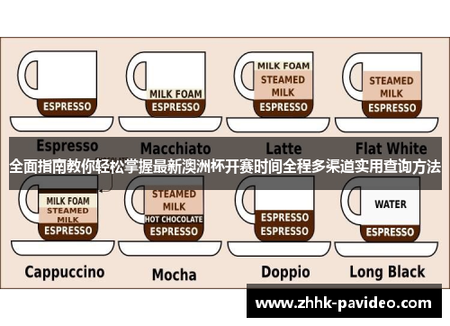 全面指南教你轻松掌握最新澳洲杯开赛时间全程多渠道实用查询方法 全面指南教你轻松掌握最新澳洲杯开赛时间全程多渠道实用查询方法