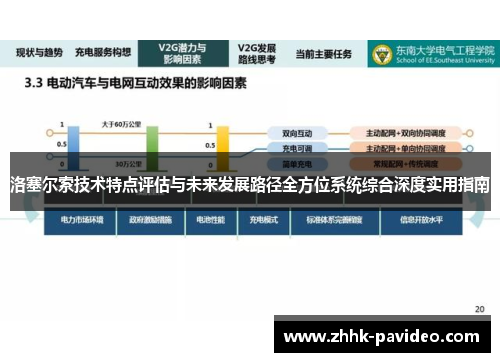 洛塞尔索技术特点评估与未来发展路径全方位系统综合深度实用指南
