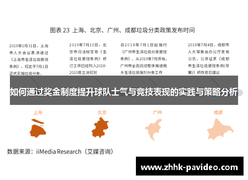 如何通过奖金制度提升球队士气与竞技表现的实践与策略分析