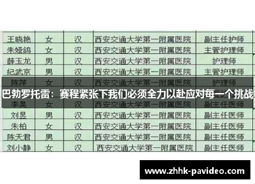 巴勃罗托雷：赛程紧张下我们必须全力以赴应对每一个挑战