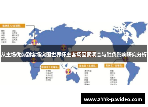 从主场优势到客场突围世界杯主客场因素演变与胜负影响研究分析